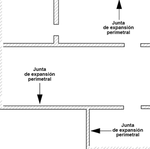Manual de instalación D´Gres | Dgres | Degres | Manual de instalación del gres | como instalar pisos de gres